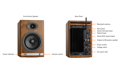 AUDIOENGINE HD5
