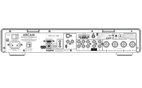 Wzmacniacz Zintegrowany Arcam Radia A25+ tył